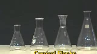 3 Conical flask  Chemical lab apparatus [upl. by Joappa]