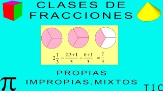 CLASES DE FRACCIONES PROPIAS IMPROPIAS Y MIXTOS [upl. by Usanis]