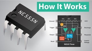 How a 555 Timer IC Works [upl. by Puett391]