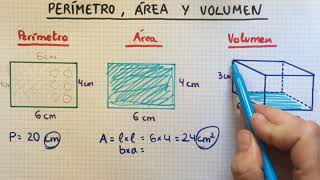 Cálculo del VOLUMEN por INTEGRALES DOBLES [upl. by Wiltz]