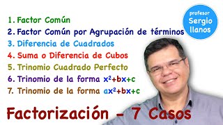 Casos de Factorización Los 7 métodos más usados [upl. by Neda]