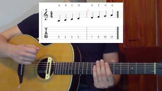 Learning All Notes On The Guitar Easy Method [upl. by Nylarahs]