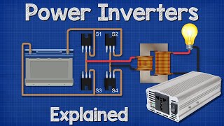 Power Inverters Explained  How do they work working principle IGBT [upl. by Tawsha]