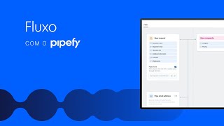 Fluxo no Pipefy [upl. by Inanak]
