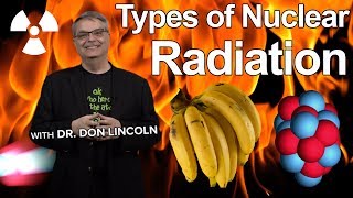 Types of Nuclear Radiation [upl. by Attah951]