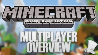 How to play Minecraft Xbox 360 on PC  2020 [upl. by Grubman792]