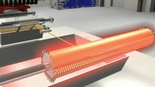 How it works Filament Winding [upl. by Etta967]