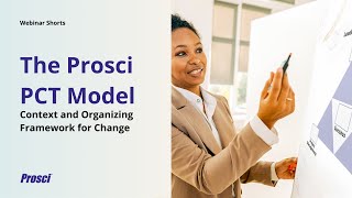 The Prosci PCT Model  Context and Organizing Framework for Change [upl. by Adok]