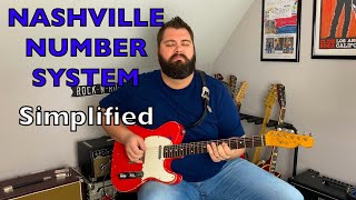 Beginner’s Guide to The Nashville Number System [upl. by Constanta]