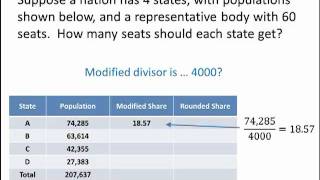 Math for Liberal Studies Apportionment  Adams Method [upl. by Maisel815]