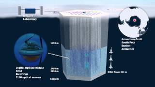 Neutrino measuring the unexpectedIceCube [upl. by Ahmad]