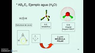 polaridad de moléculas 2 [upl. by Harvie295]