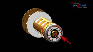 BRUSHLESS ALTERNATOR [upl. by Irafat]