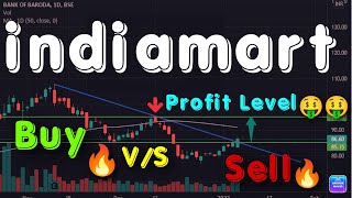 indiamart share latest news  indiamart share target tomorrow [upl. by Rosner]