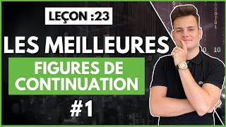 Les Meilleures Figures de CONTINUATION en TRADING 1 [upl. by Pascoe]