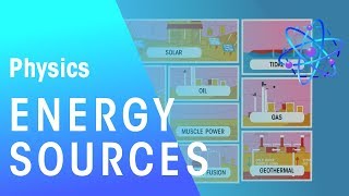 Energy Sources  Energy  Physics  FuseSchool [upl. by Lothar]