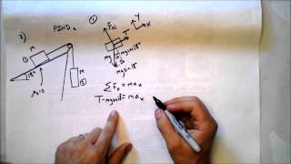 Four Weighty Problems Solved  Inclined Plane and Atwoods Machine Worked Examples  Doc Physics [upl. by Atiniv]