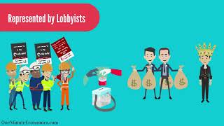 The Economics Behind Lobbying Explained in One Minute From MeaningDefinition to Examples [upl. by Regni]