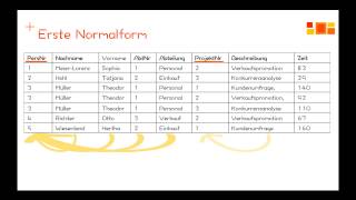 Datenbanken  Normalisierung  2 Normalform [upl. by Flora]