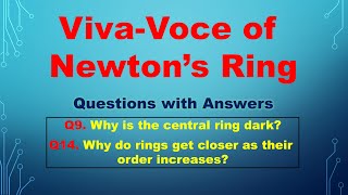 Newtons Ring  Optics  Viva Voce  Practical File [upl. by Hahseram267]