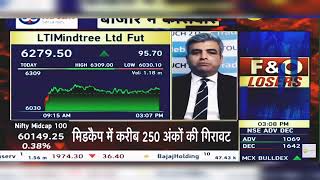 LTI Mindtree Share Latest News LTI Mindtree Share News Today  LTI Mindtree Share  30th Sept 2024 [upl. by Dyol]