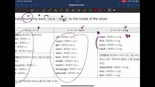 어법끝 Basic Point18 목적격 보어는 동사와 목적어를 동시에 고려하라 [upl. by Nedyaj529]