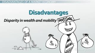 What is a Market Economy Definition Advantages Disadvant [upl. by Imugem725]