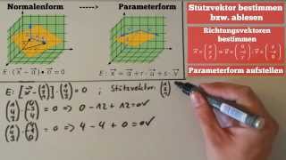 Normalenform in Parameterform umwandeln Ebene Lineare Algebra [upl. by Loydie]