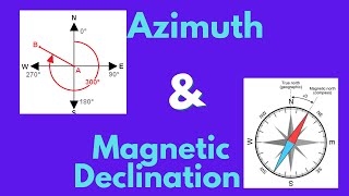 Azimuth amp Magnetic Declination in Surveying [upl. by Aidnac133]