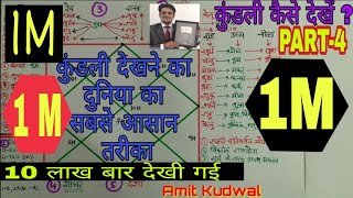 Kundali kaise dekhe PART4 कुंडली देखने का दुनिया का सबसे आसान तरीका astrology jyotish kundali [upl. by Htebirol]