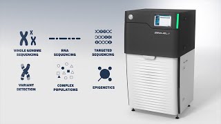 Introduction to PacBio Highly Accurate LongRead Sequencing [upl. by Danica]