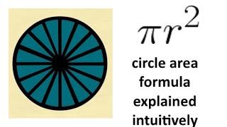 The Area Of A Circle Formula  Simple Intuitive Explanation [upl. by Lebiralc]