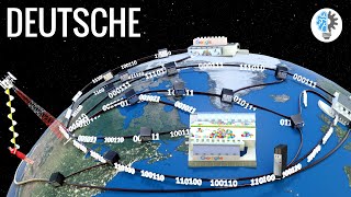 Wie funktioniert das Internet [upl. by Aramoix]