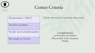 Centor Criteria [upl. by Atinauj]