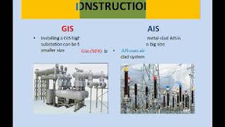 GIS vs AIS  Electrical Substation [upl. by Ak328]