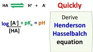 Henderson Hasselbalch equation [upl. by Arayt227]