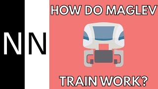 How do maglev trains work [upl. by Bartel662]