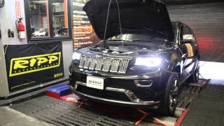 RIPP Superchargers 36 Grand Cherokee 400 Horsepower Dyno Run [upl. by Kutzer]