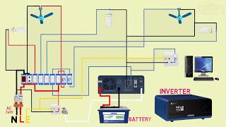 inverter wiring connection [upl. by Kcirdef]