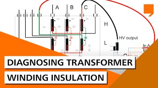 Diagnosing Transformer Winding Insulation [upl. by Amerak]