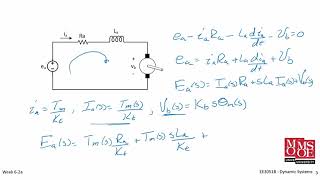 Dynamic Systems DC Motor Model Transfer Function [upl. by Yup]