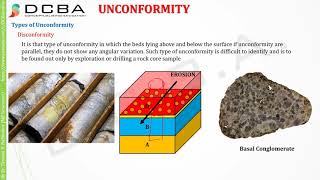 Lec 15  Unconformity  Structural Geology  Earth Science [upl. by Eddina152]