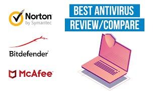 Bitdefender vs McAfee vs Norton  The Ultimate Comparison 2022 [upl. by Genni]