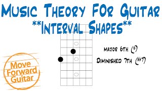 Music Theory for Guitar – Interval Shapes [upl. by Reggie]