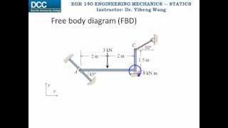 Statics Lecture 19 Rigid Body Equilibrium  2D supports [upl. by Elmajian581]