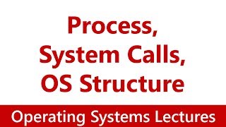 Operating System 03 Programs amp Processes System Calls OS Structure [upl. by Aissatsana]