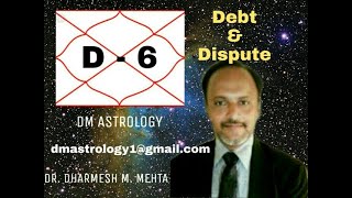 D6 Shastamsha Chart in Vedic Astrology  Dr Dharmesh Mehta [upl. by Nivri221]