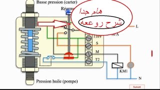 Fonctionnement du pressostat [upl. by Delfeena]