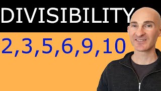 Divisibility Rules For 2356910 [upl. by Aerdied]