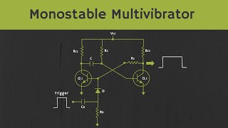 Monostable Multivibrator using BJT Explained [upl. by Connors274]